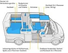 Fahrzeugbild VW Grand California 600 -TOP Ausstattung- #11