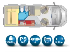 Bild 18 Pössl D-LINE TRENTA 600 R