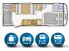 Bild 27 Dethleffs Camper 530 FSK