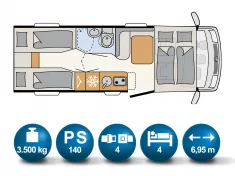 Bild 2 Dethleffs GLOBEBUS I 6