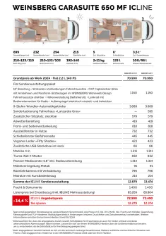 Bild 11 Weinsberg CaraSuite 650 MF Fiat - 5 Sitzplätze!