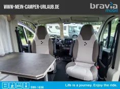 Bild 5 Bravia Mobil Swan 636 In Hamburg auch zu mieten