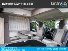 Bild 6 Bravia Mobil Swan 636 In Hamburg auch zu mieten