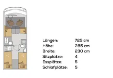 Grundriss Tag