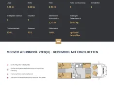 Grundriss Nacht
