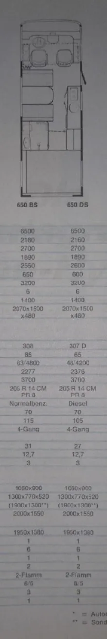 Grundriss Nacht Hymer Sonstige 430 60 Edition