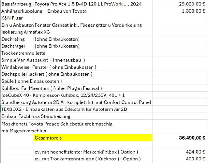 Fahrzeugbild 2in1-Mobil Sleeping Car kurz #2