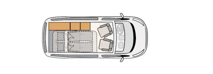 Grundriss Nacht Dethleffs Globevan Camp Two