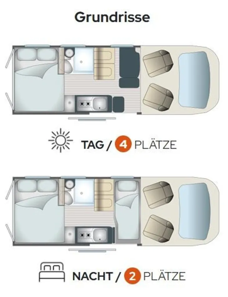 Fahrzeugbild Randger R602 Fiat 140 PS #5