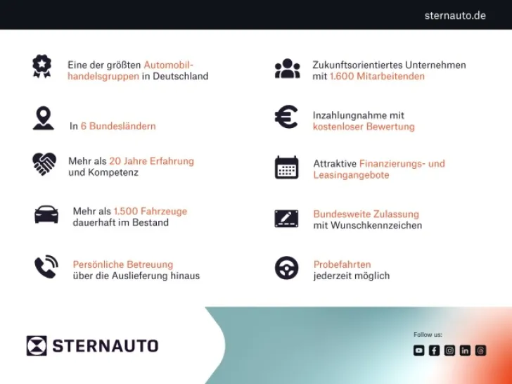 Fahrzeugbild Hymer Venture S / Wechselrichter 1300W / Solar 345W #15