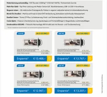 Fahrzeugbild Knaus BoxLife 630 ME Platinum Selection *TraumMobil* Secure* #37