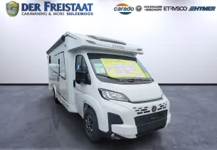 Bild T 7.4 SBC