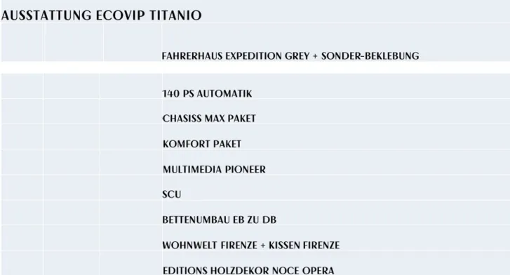 Fahrzeugbild Laika Ecovip Titanio L 2009 #21
