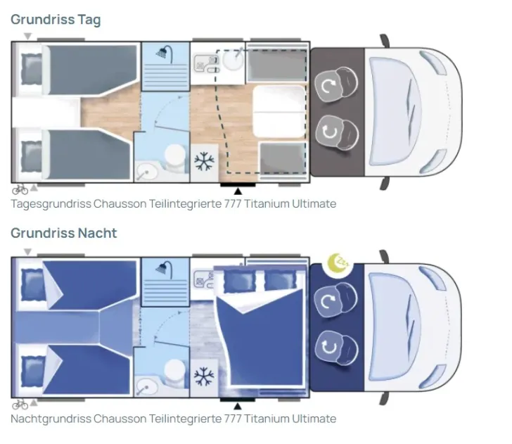 Grundriss Nacht Chausson Titanium Ultimate Ultimate 777 Ford Au