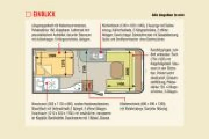 Grundriss Tag Sterckeman Alizé 475 CP garagengepflegt