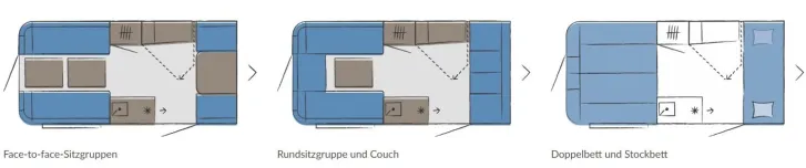 Fahrzeugbild Hobby Beachy 420+ Mod.2026 Auflastung 1200kg #4