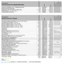 Fahrzeugbild Adria SUPERTWIN 700 SGX 4x4 419CDI #18
