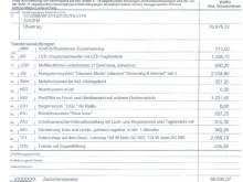 Fahrzeugbild VW Grand California 680 sehr gut #5