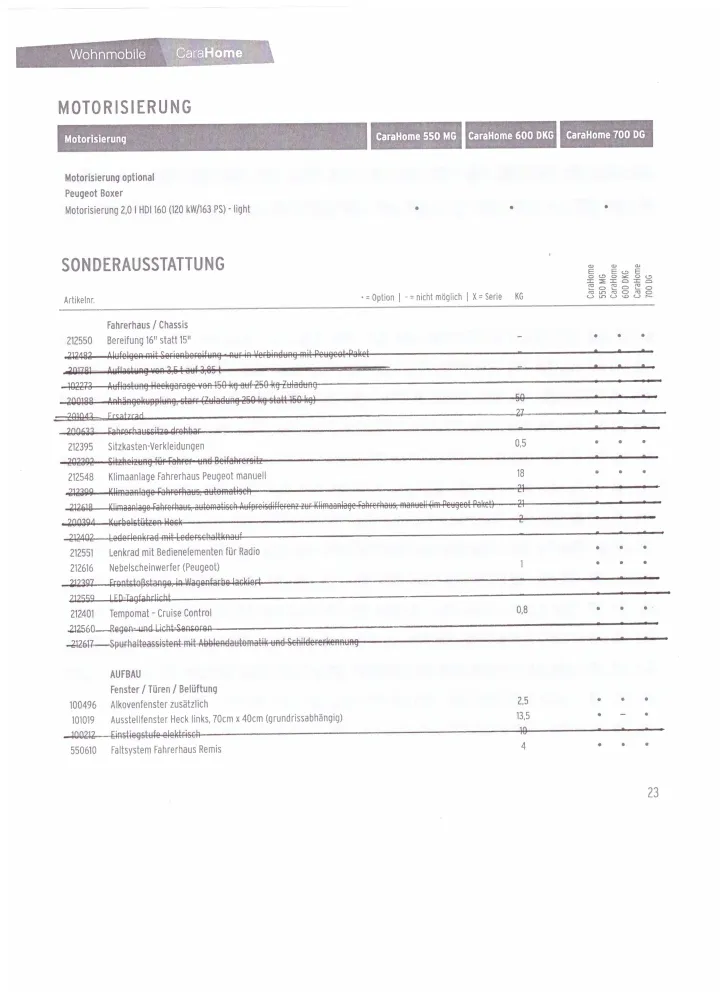 Grundriss Nacht Weinsberg CaraHome 700 DG gut gepflegt