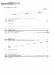 Fahrzeugbild Weinsberg CaraHome 700 DG gut gepflegt #10