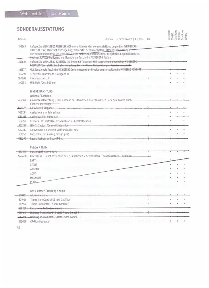 Fahrzeugbild Weinsberg CaraHome 700 DG gut gepflegt #10