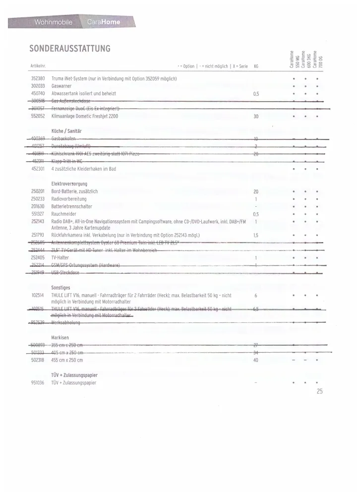 Fahrzeugbild Weinsberg CaraHome 700 DG gut gepflegt #11