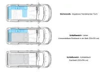 Grundriss Tag Citroen Holidays BlueHDI 180 Alltagsflucht garantiert