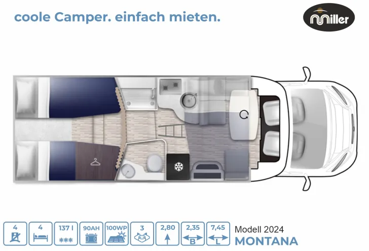 Grundriss Nacht Miller States Montana Solar | Lithium | TV |Hubbett
