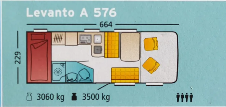 Grundriss Tag Bürstner Levanto A 576 1. Hand