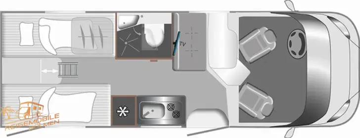 Fahrzeugbild LMC Tracer V 670 Automatik #5