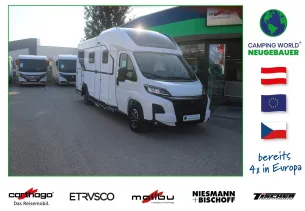 Bild Signature SFT 7.1