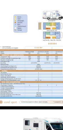 Grundriss Nacht Adria Coral 576 DK Sehr gepflegt