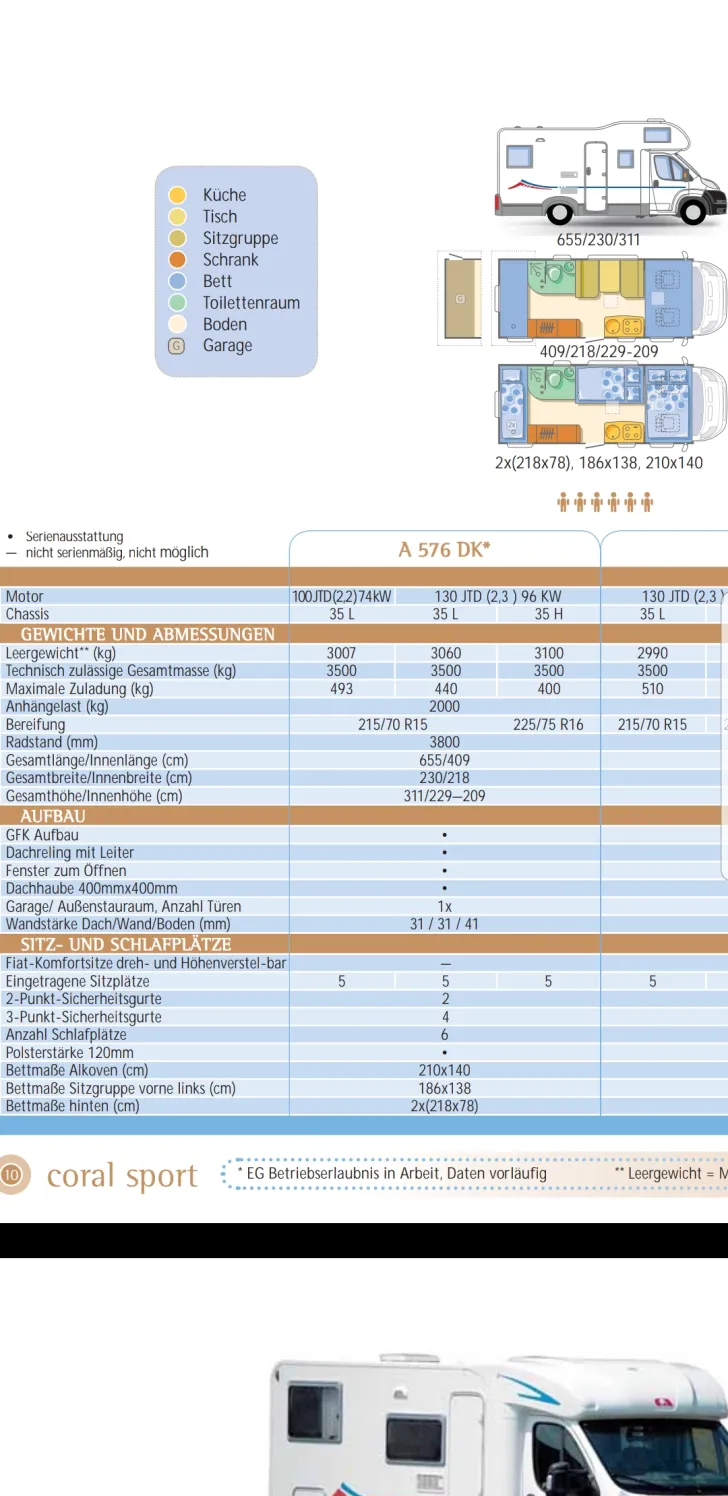 Grundriss Nacht Adria Coral 576 DK Sehr gepflegt