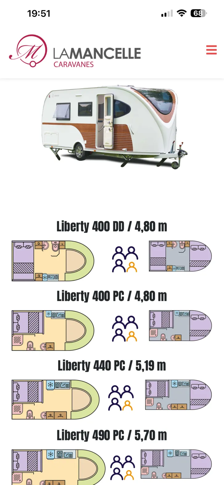 Grundriss Tag La Mancelle Liberty 440 PC Neuwertig wenig gebr