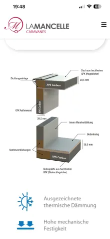 Grundriss Nacht La Mancelle Liberty 440 PC Neuwertig wenig gebr