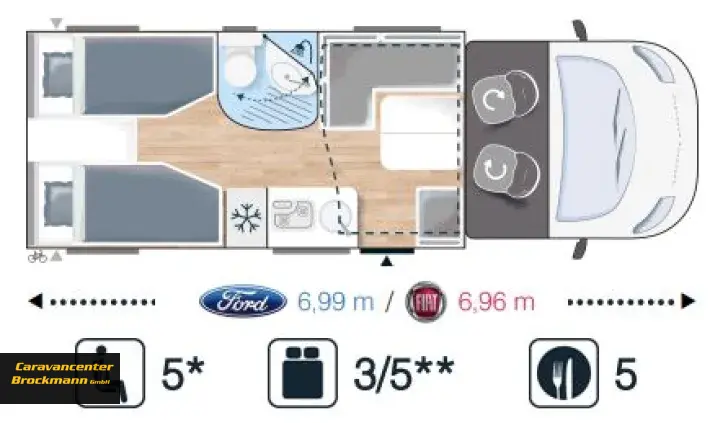 Grundriss Tag Chausson Teilintegrierte 627GA Titanium Premium sofort verfügbar