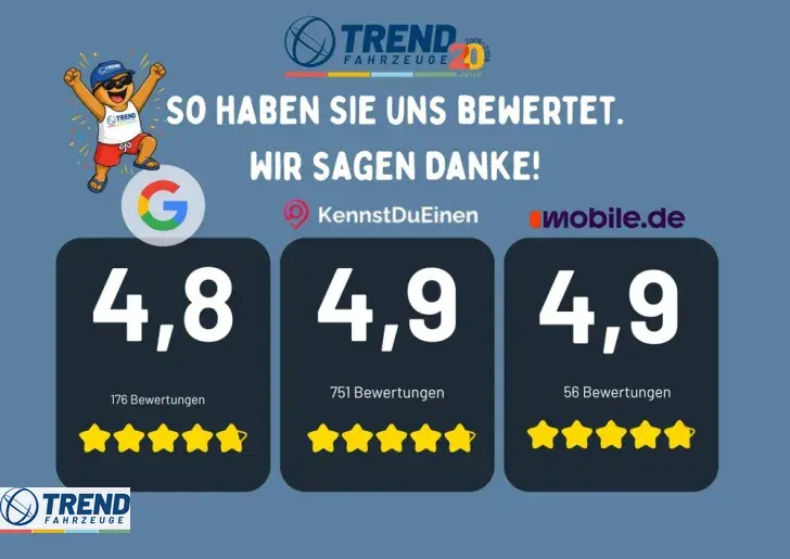 Fahrzeugbild Dethleffs Globebus Active I 1 #21