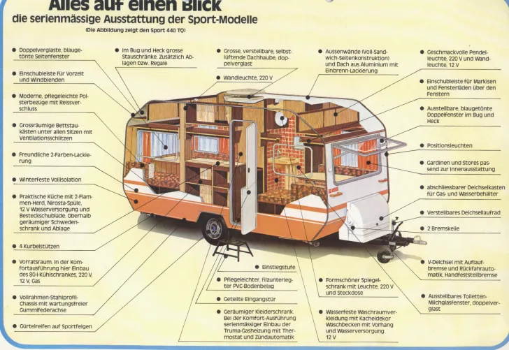 Fahrzeugbild Wilk Safari CI Sport 440 TQ #8