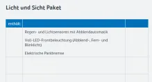 Fahrzeugbild Knaus BoxLife 600 MQ Platinum Selection MAXI*Automatik*Hubbett #14