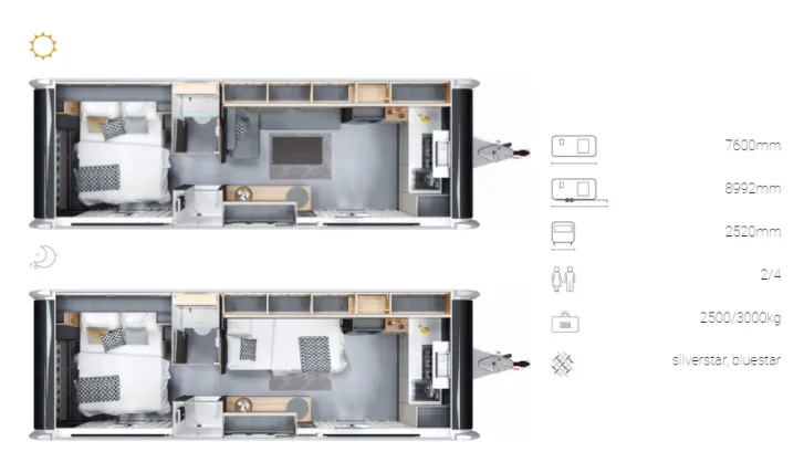Grundriss Tag Adria Astella 704 HP top Zustand