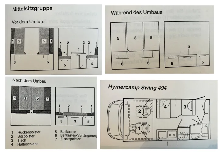Grundriss Nacht Hymer Camp Swing 494