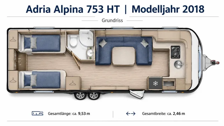 Fahrzeugbild Adria Alpine 753 HT #2