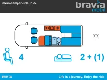 Grundriss Tag Bravia Mobil Swan 636 LITHIUM-BATTERIE 300AH