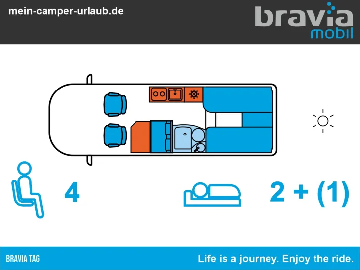 Grundriss Tag Bravia Mobil Swan 636 LITHIUM-BATTERIE 300AH