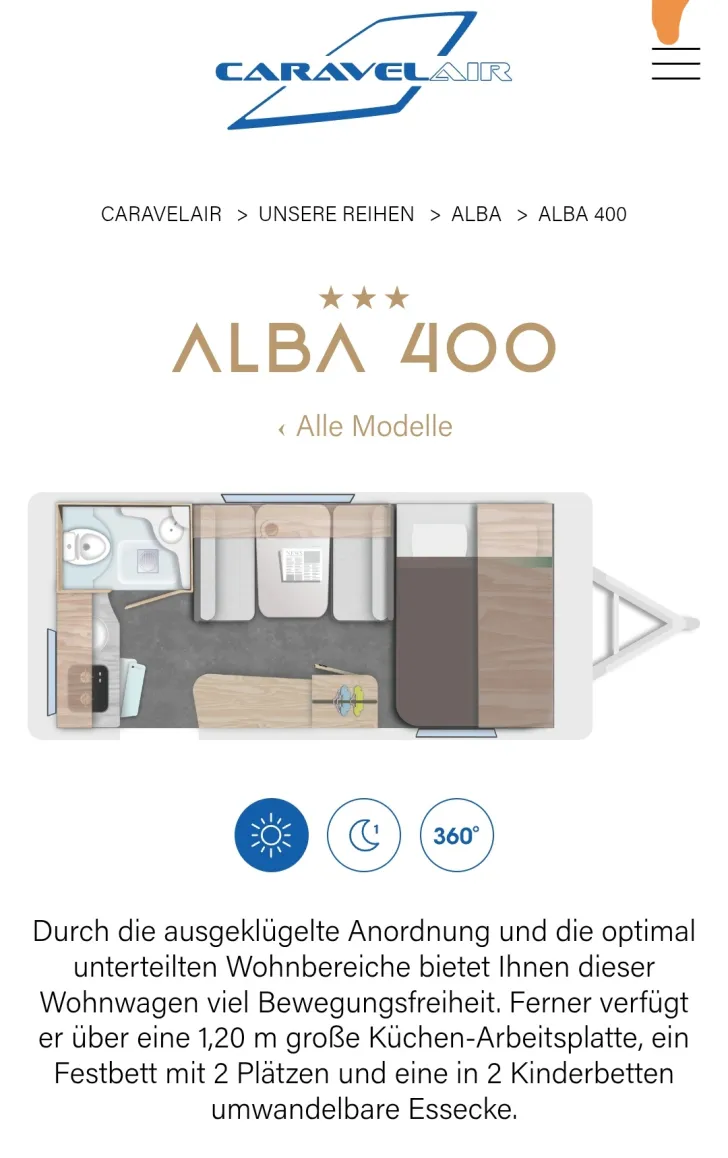 Grundriss Tag Caravelair Alba 400 Neuwertig