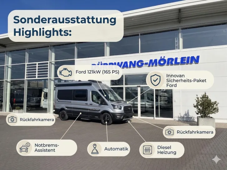 Fahrzeugbild LMC Innovan Ford 592 #1