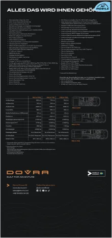 Fahrzeugbild Dovra RIG X-710 *Vor Ort* #3