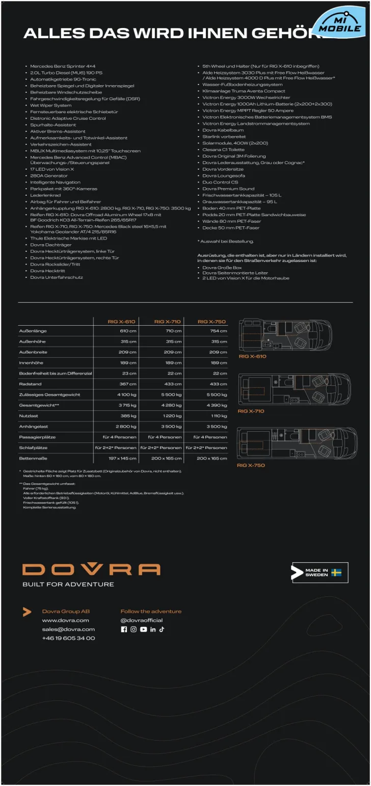 Fahrzeugbild Dovra RIG X-710 *Vor Ort* #3