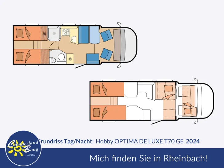 Fahrzeugbild Hobby Optima De Luxe T70 GE Modell 2024 #3