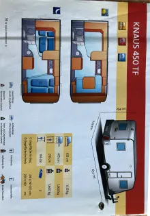Fahrzeugbild Knaus Eurostar 450 TF Reisefertig, sehr gepflegt, HU #10